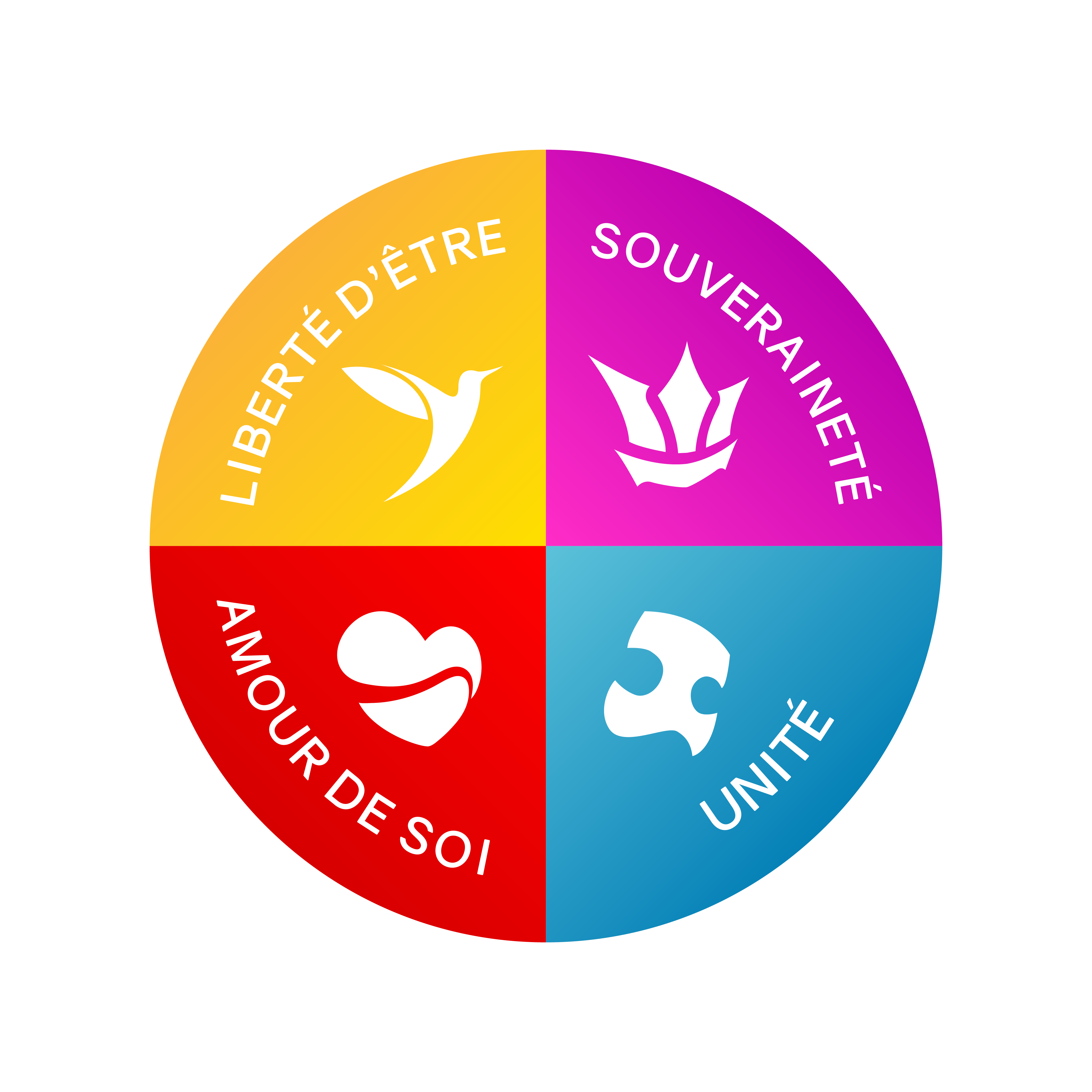 Roue Acension